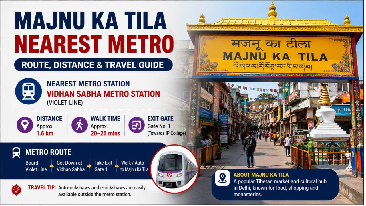 Majnu Ka Tila Nearest Metro